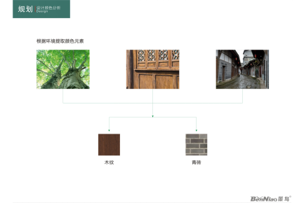 涪陵区乡村旅游风貌设计